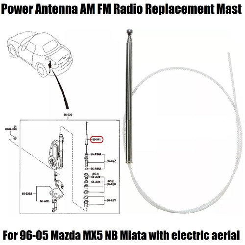 Für antennenstab nb - mx-5,